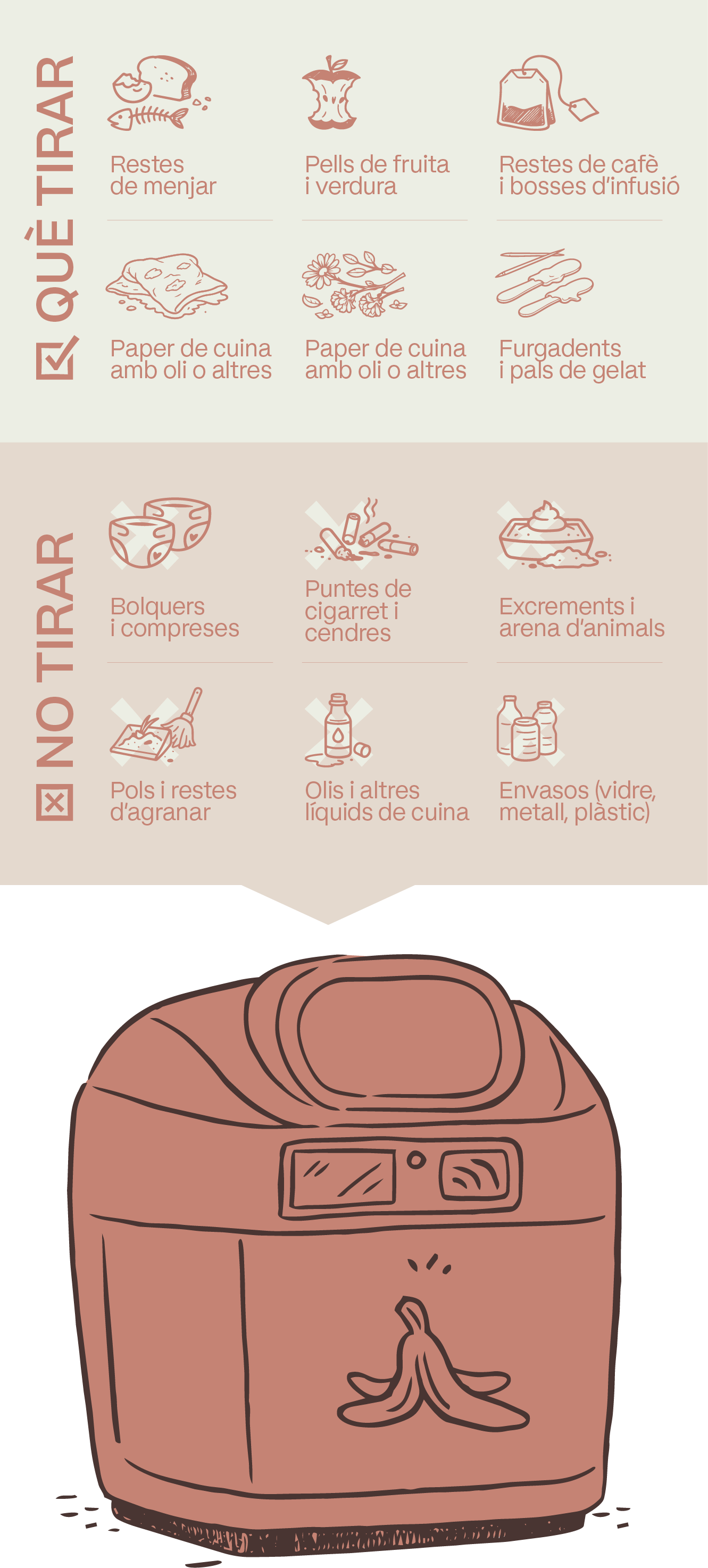 Exemples de residus orgànics